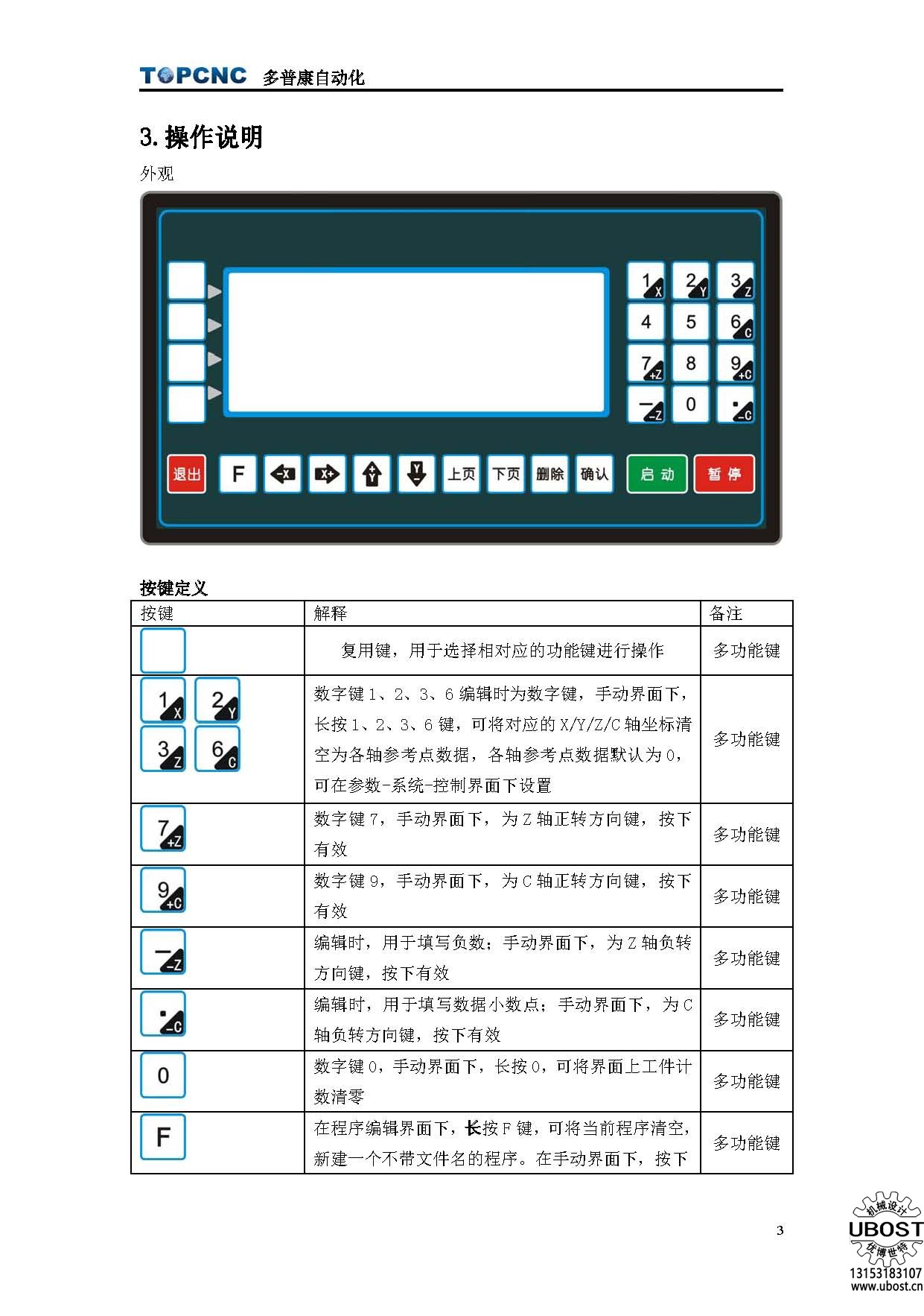 優(yōu)博世特，ubost,鉆孔機(jī)，銷軸，螺栓，自動(dòng)，攻絲機(jī)，機(jī)械手，非標(biāo)自動(dòng)化，設(shè)備，銷軸鉆孔機(jī)，螺栓鉆孔機(jī)，